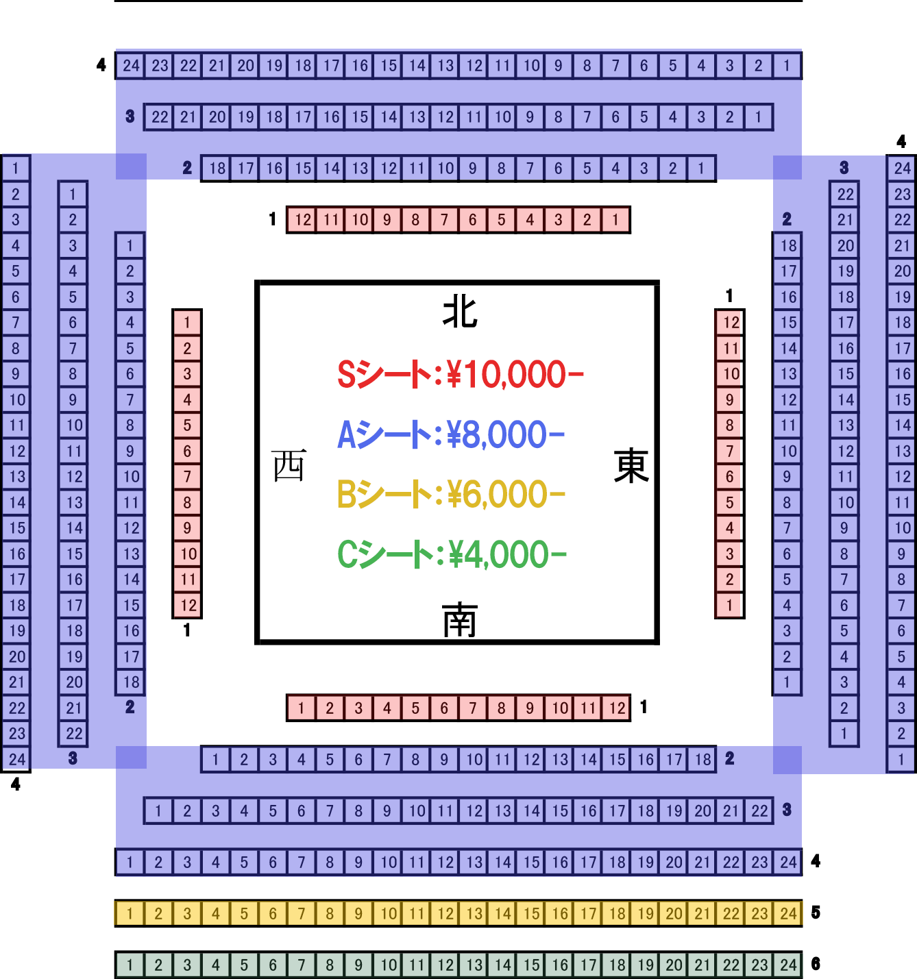 リリーアリーナ水戸座席表